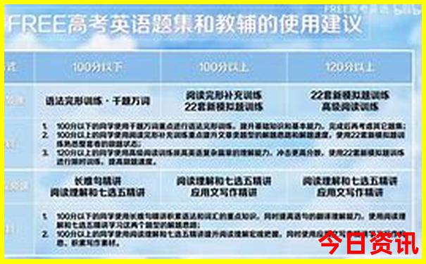 哈密旅游景点推荐